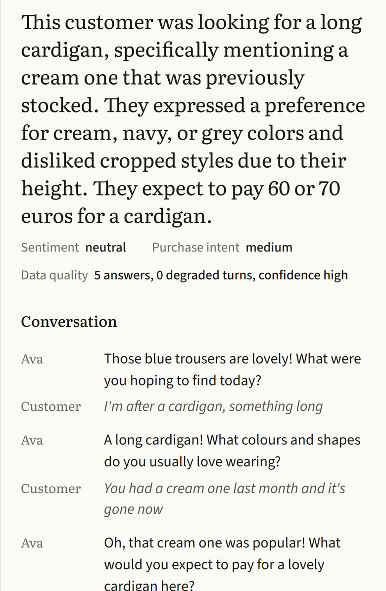 A conversation's report in Lyra's admin on a phone. It begins: This customer was looking for a long cardigan, specifically mentioning a cream one that was previously stocked. They expressed a preference for cream, navy, or grey colors and disliked cropped styles due to their height. Beneath it, sentiment and purchase intent, then the transcript line by line.