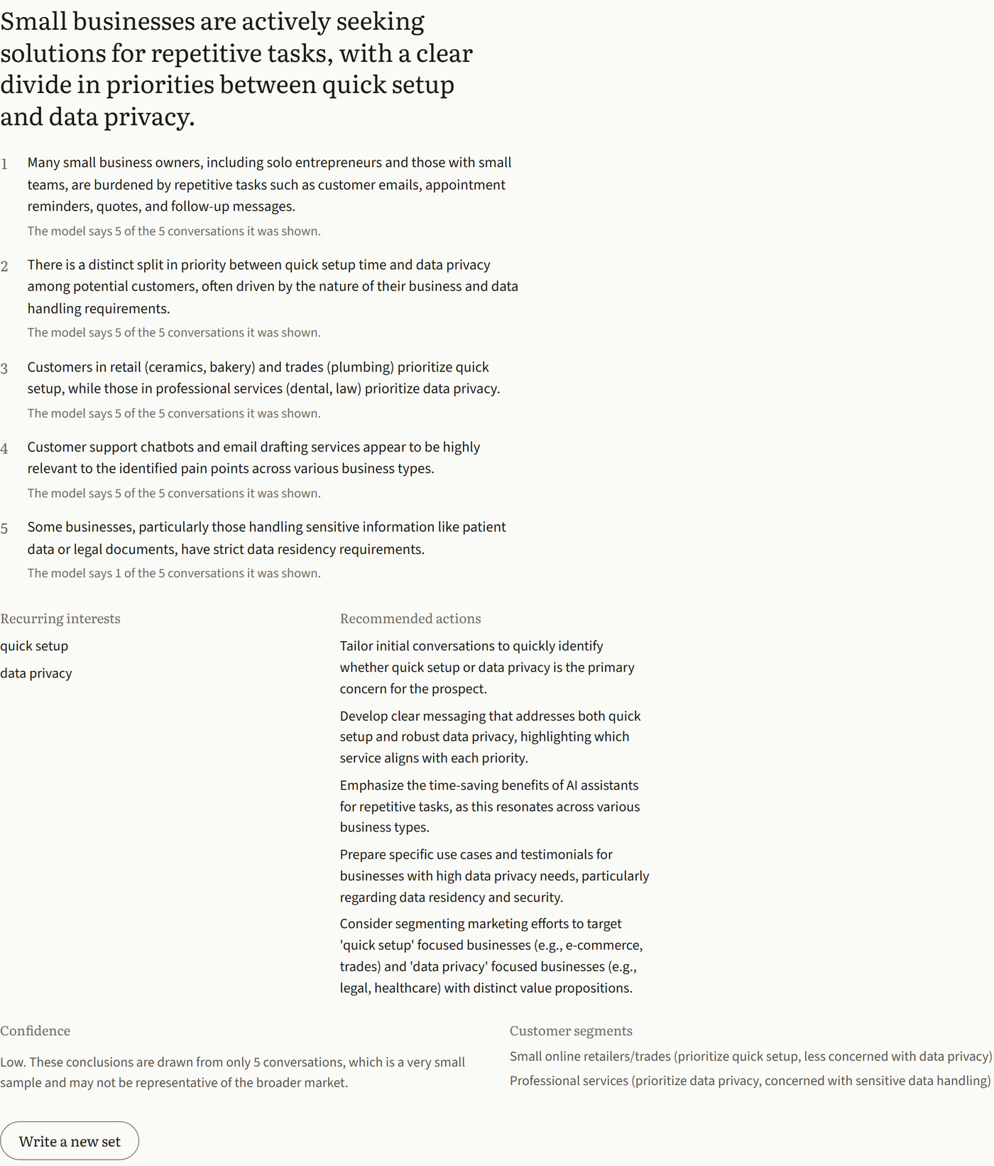 The conclusions panel for Felikon's stand. The headline reads: Small businesses are actively seeking solutions for repetitive tasks, with a clear divide in priorities between quick setup and data privacy. Below it, five numbered findings with how many of the five conversations support each, recurring interests, recommended actions, a confidence note that reads Low, and two customer segments.